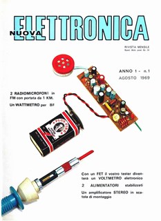 Copertina