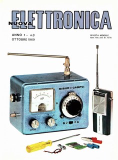 Copertina