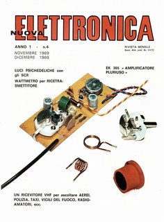 Copertina