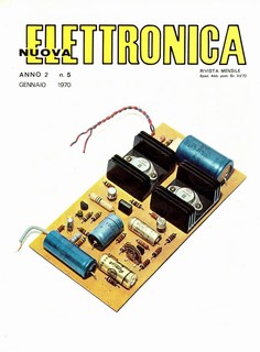 Copertina