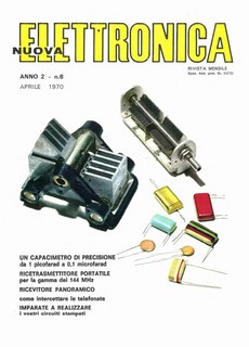 Copertina