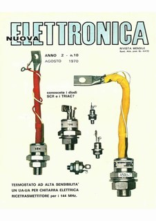 Copertina