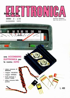 Copertina