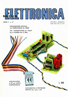 Copertina