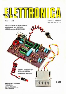 Copertina