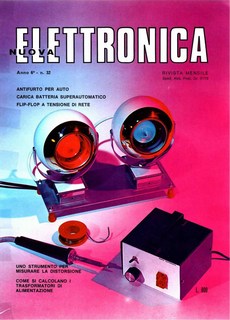 Copertina