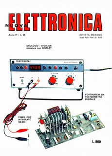 Copertina