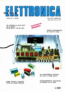 Copertina