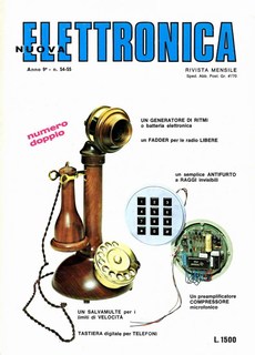Copertina