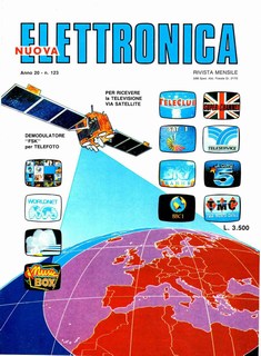 Copertina