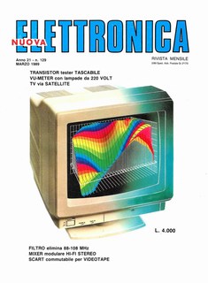 Copertina