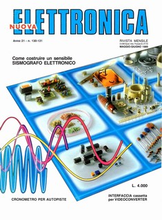 Copertina