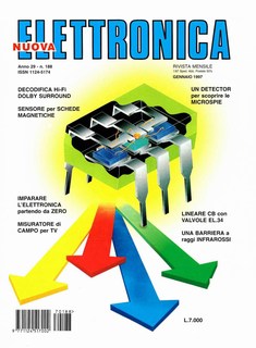 Copertina