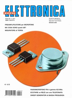 Copertina