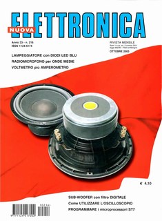 Copertina