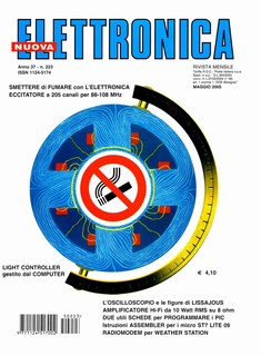 Copertina