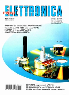 Copertina