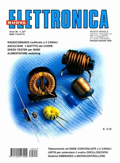 Copertina