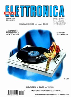 Copertina