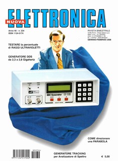 Copertina