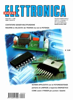 Copertina