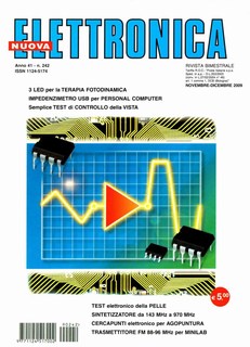 Copertina