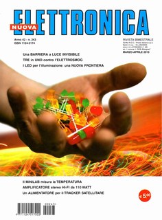 Copertina